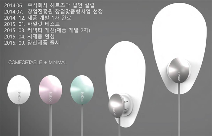 그림입니다.
원본 그림의 이름: CLP00003dec7bcf.bmp
원본 그림의 크기: 가로 876pixel, 세로 560pixel
